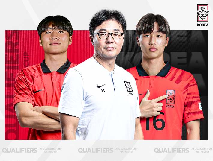 한국 올림픽 축구 대표팀. 대한축구협회