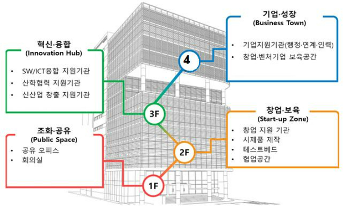 충북도 제공