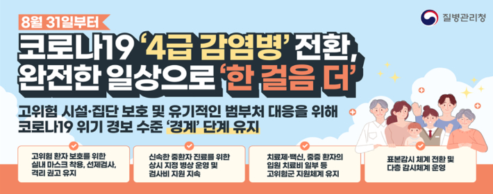 질병관리청 중앙방역대책본부 제공