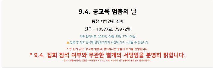 '공교육 멈춤의 날' 동참 서명인원 집계 결과. 인디스쿨 캡처