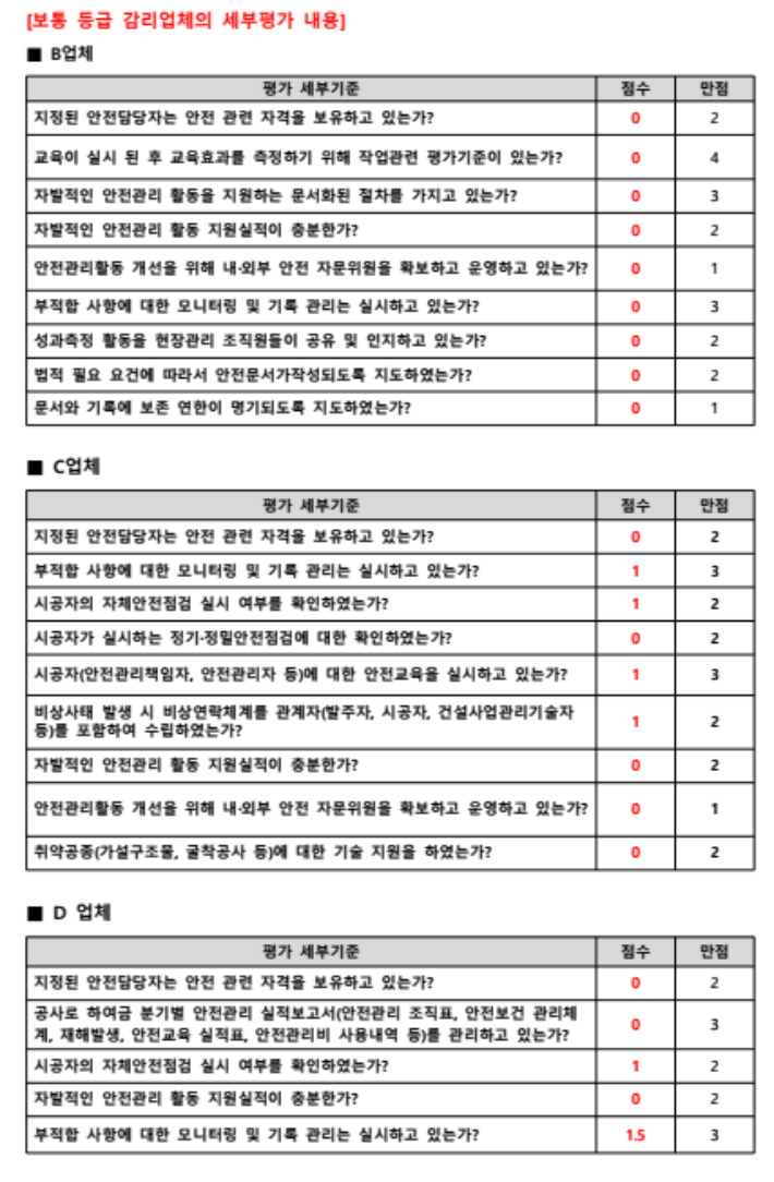 국민의힘 유경준 의원실 제공