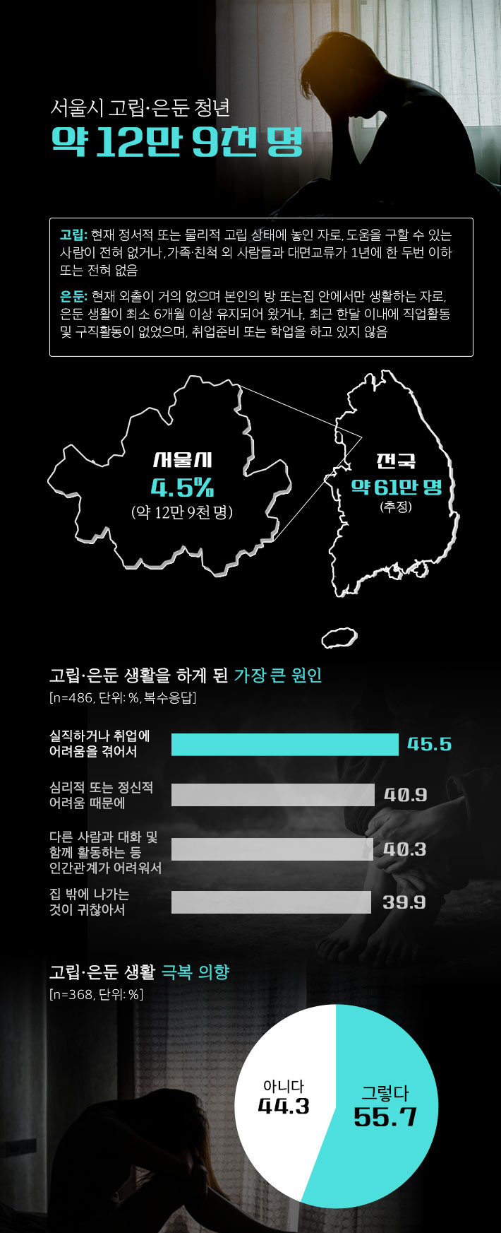 클릭하거나 확대하면 원본 이미지를 보실 수 있습니다.  