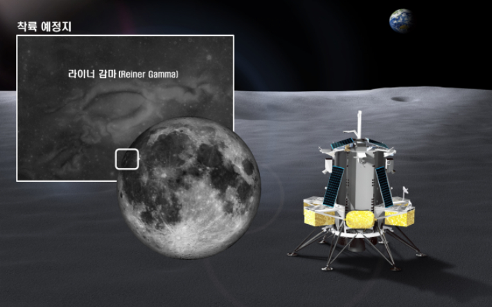 국산 관측장비 'LUSEM'을 탑재한 미국의 달 착륙선 '노바C'가 달에 착륙한 모습 상상도. 과기정통부 제공