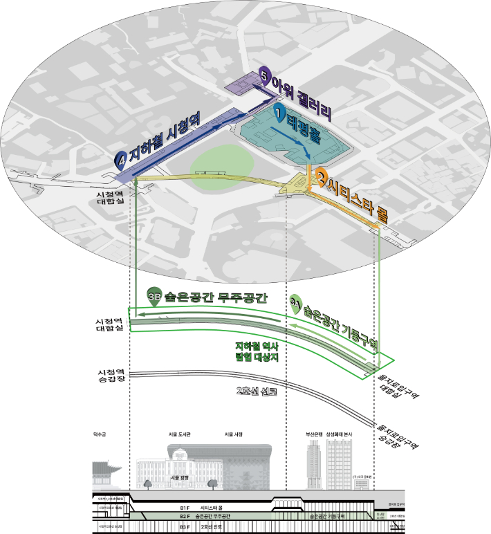 시민탐험대 이동경로. 서울시 제공 