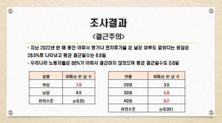 이음 정책연구소 제공 