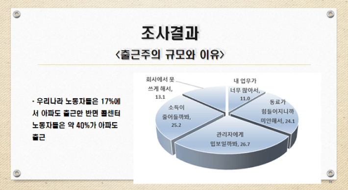 이음 정책연구소 제공