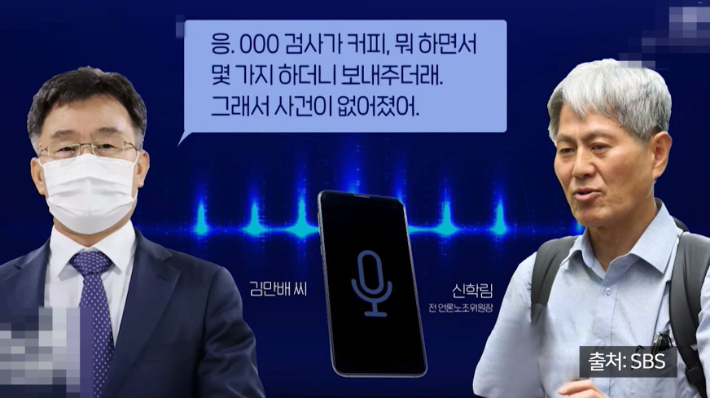 2021년 9월 15일 김만배, 신학림 녹취