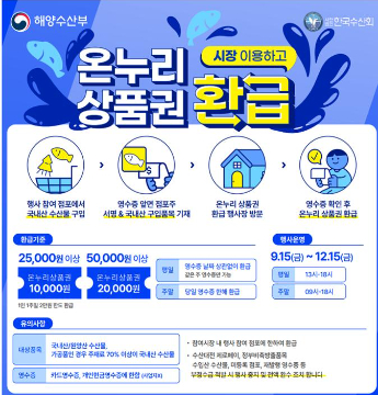 부산시가 시내 주요 수산시장에서 온누리상품권 환급 행사를 한다. 부산시 제공