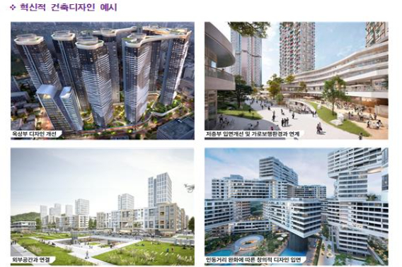 부산시가 '2030 부산 건축·도시디자인 혁신 방안'을 추진한다. 부산시 제공