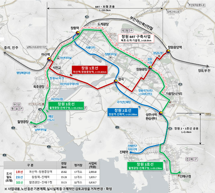 창원시 도시철도망. 창원시 제공