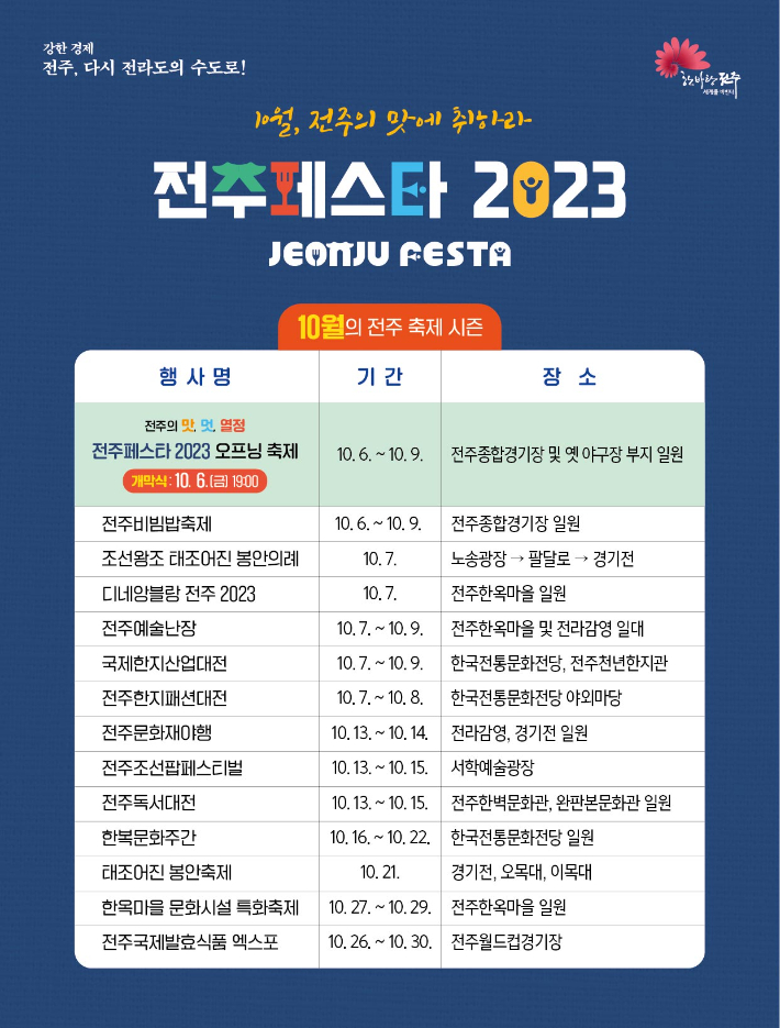 '전주페스타 2023' 축제 리스트. 전주시 제공