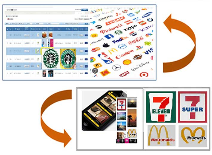 ㈜위즈데이타 제공