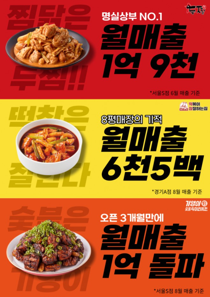 기영에프앤비의 가맹점 모집 광고. 기영에프앤비 제공