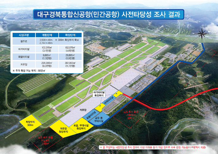 대구경북 통합 신공항 조감도 대구시 제공 