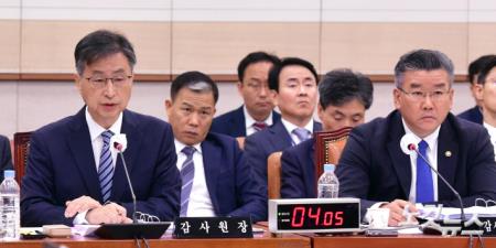 최재해 감사원장이 13일 서울 여의도 국회에서 열린 법제사법위원회의 감사원에 대한 국정감사에서 의원 질의에 답변을 하고 있다. (오른쪽 유병호 감사원 사무총장)