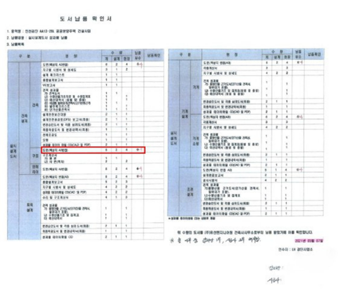 '네 탓이오, 쟤 탓이오'…LH, 검단사고 관련 '책임전가' 급급