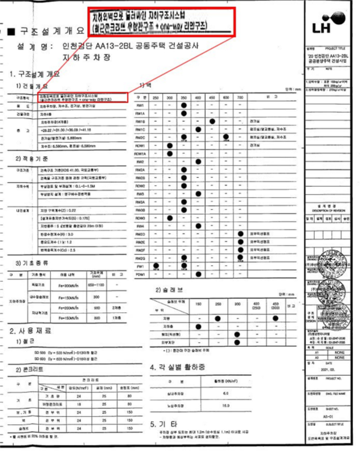 2021년 3월 LH가 구조설계에 참여했다는 내용이 담긴 내부 문건. 더불어민주당 장철민 의원실 제공