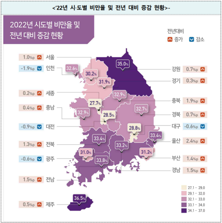 질병청 제공