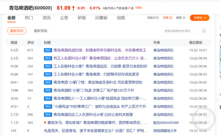 칭다오맥주 주식 토론방에 올라온 네트즌들의 성토글. 업스트림뉴스 홈페이지 캡쳐