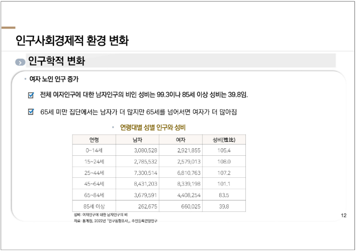 국립보건연구원 제공