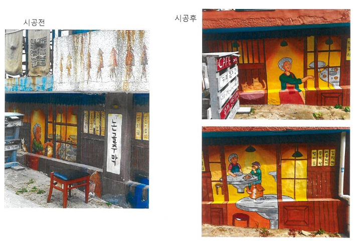 동해 논골담길 감성벽화로 재탄생. 동해시 제공