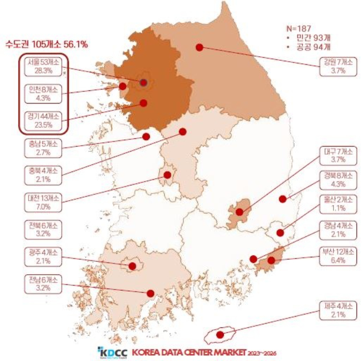 전체 데이터센터 분포도. 한국데이터센터연합회 제공