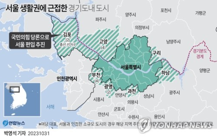 (서울=연합뉴스) 박영석 기자 = 국민의힘이 경기 김포시를 서울시에 편입하는 방안을 당론 추진하겠다고 밝힌 데 이어 '특별법' 형태의 의원 입법을 시사하며 관련 논의에 속도를 내고 있다.       zeroground@yna.co.kr     트위터 @yonhap_graphics  페이스북 tuney.kr/LeYN1 연합뉴스