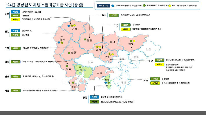 경남도청 제공 