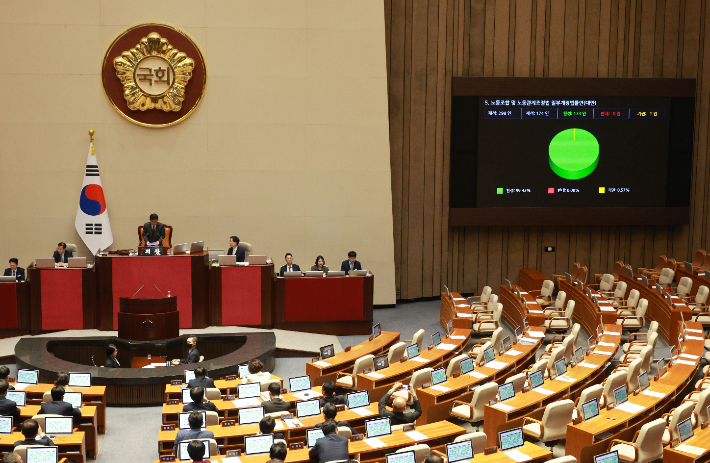 9일 국회에서 열린 본회의에서 노동조합 및 노동관계조정법 일부개정법률안이 가결되고 있다. 연합뉴스