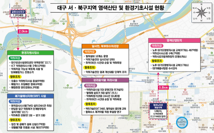 대구시 제공