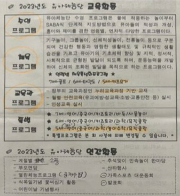 유아체능단의 2023년 교육활동 안내문. 누리교육과정 기반 교재를 사용한다는 내용이 담겼다. 학부모 제공