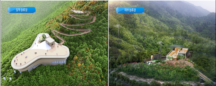 강원도 글로벌본부 제공