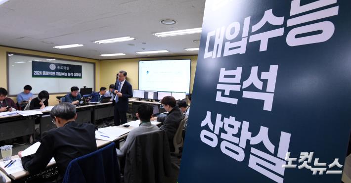 24학년도 수능 분석