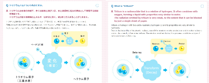 삼중수소(Tritium‧트리튬)를 설명하는 페이지에서 일본어‧영어판은 그림‧도표 자료와 함께 구체적인 링크가 첨부돼있다. 처리수 포털 사이트 캡처