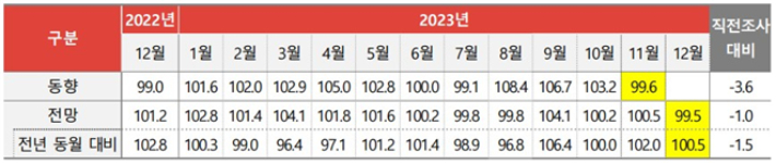 한국방송광고진흥공사 제공