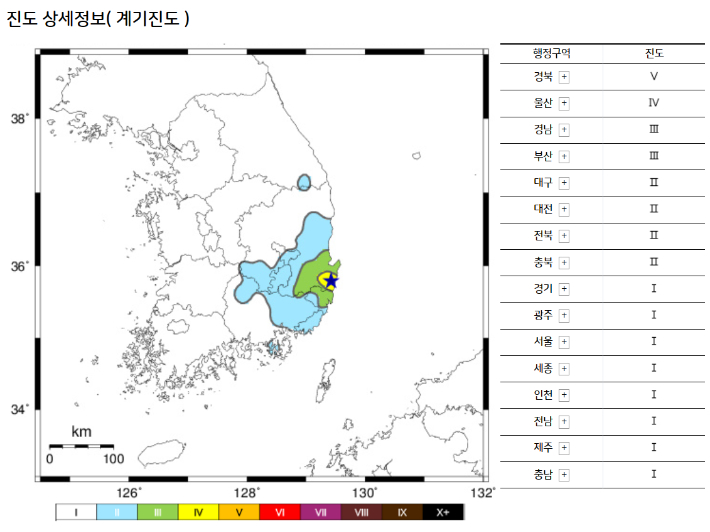 기상청 홈페이지 캡쳐