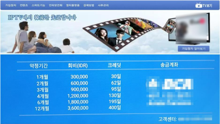 인도네시아 교민들에게 국내외 콘텐츠를 불법 송출하고 17억 원에 달하는 부당이득을 챙긴 일당이 경찰에 붙잡혔다. 부산경찰청 제공