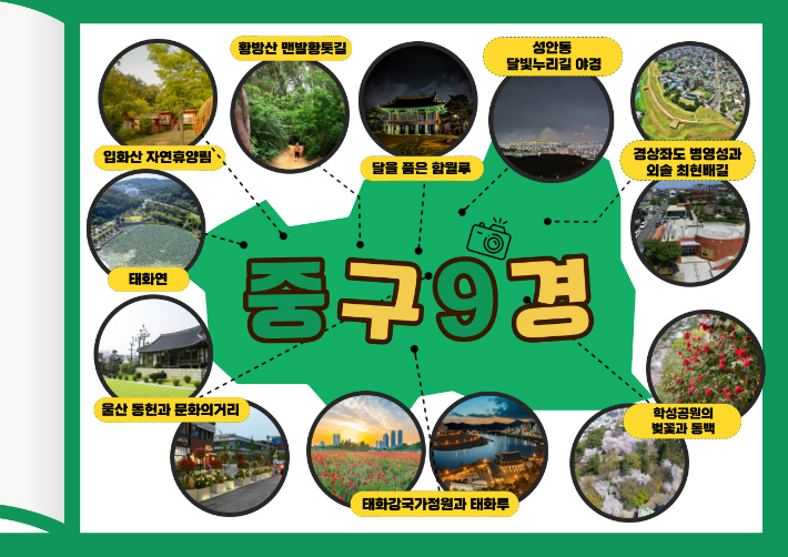 울산광역시 중구는 5일 지역 대표 볼거리·맛거리 '9경 9맛'을 선정했다. 중구청 제공