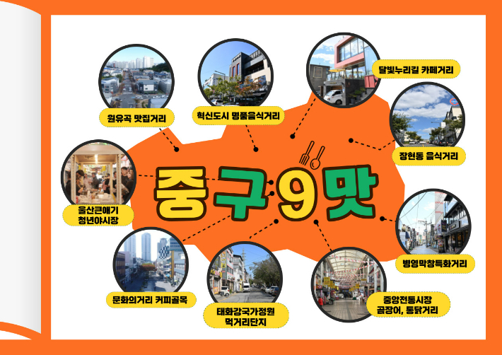 울산광역시 중구가 선정한 지역 대표 맛거리 9가지를 선정했다. 중구청 제공 