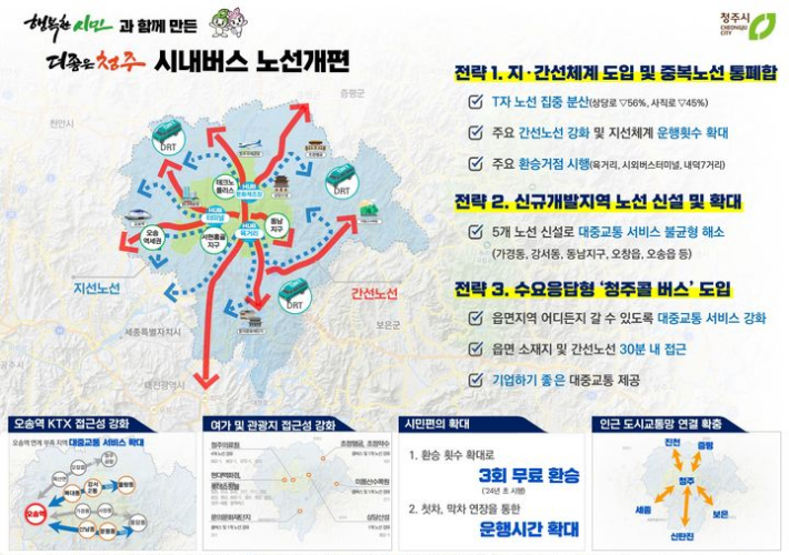 노선개편.  청주시 제공