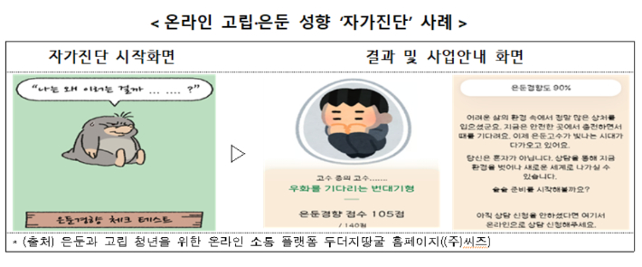 복지부 제공