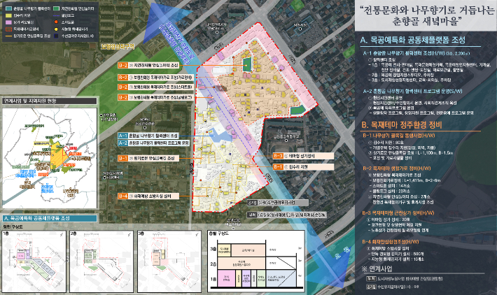 남원시 목공예특화 공동체 플랫폼 조성사엄 구상도. 남원시 제공