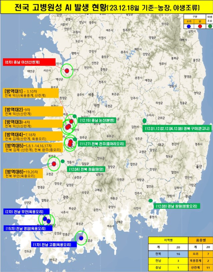 전국 고병원성 조류인플루엔자(AI) 발생 현황. 18일 오전 기준. 총 20건의 확진 사례 가운데 전라북도에 16건이 집중됐다. 품종별로는 산란계가 11건으로 가장 많다. 전라북도 제공