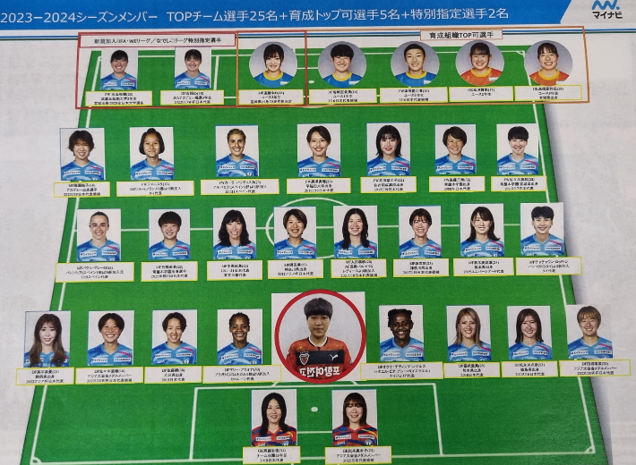 포항교육지원청 제공