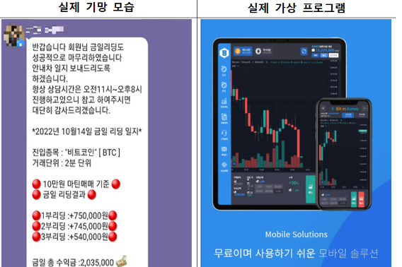 사기 범행 흔적. 경남경찰청 제공