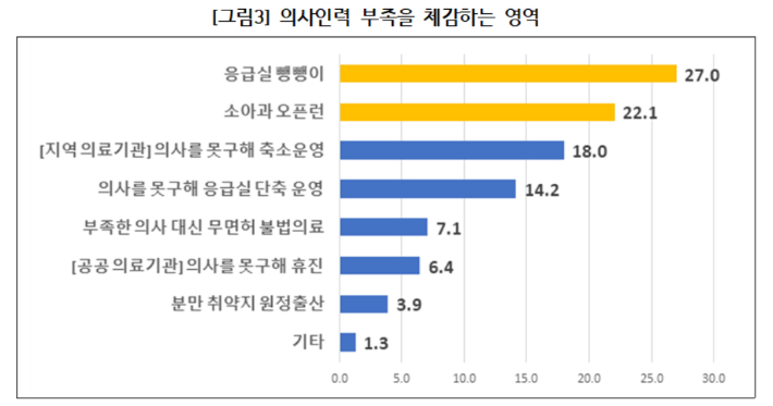 한국소비자연맹 제공