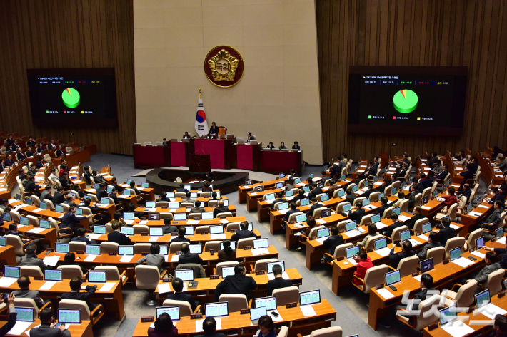 21일 오후 서울 여의도 국회에서 열린 제411회국회(임시회) 제2차 본회의서 2024년도 예산안에 대한 수정안이 가결되고 있다. 윤창원 기자