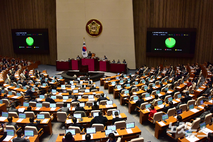 21일 오후 서울 여의도 국회에서 열린 제411회국회(임시회) 제2차 본회의서 2024년도 예산안에 대한 수정안이 가결되고 있다. 윤창원 기자