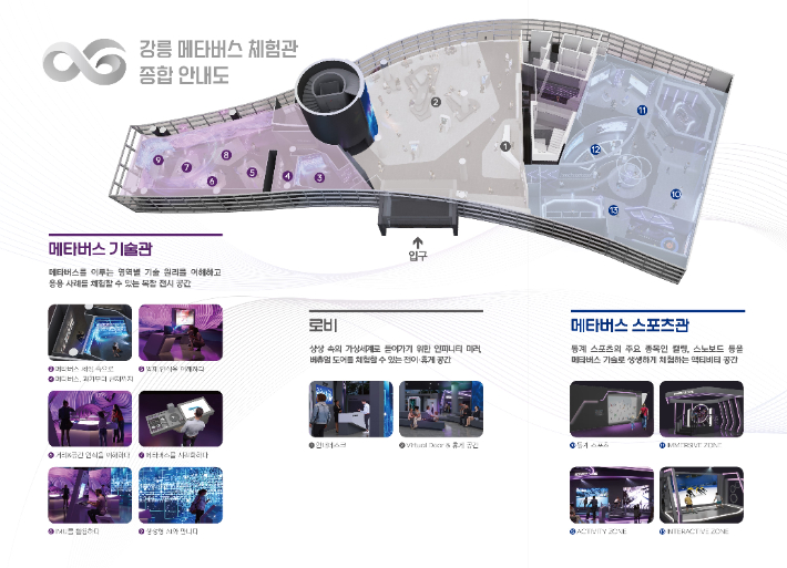 메타버스 체험관 종합안내도. 강릉시 제공