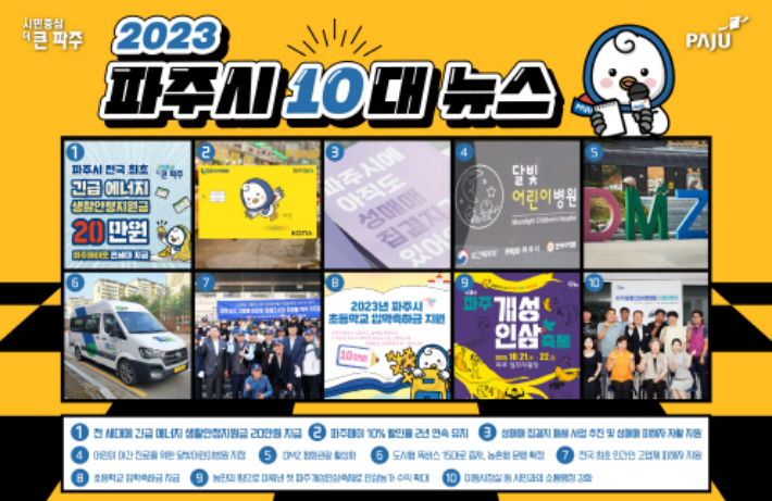 2023 파주시 10대 뉴스. 파주시 제공